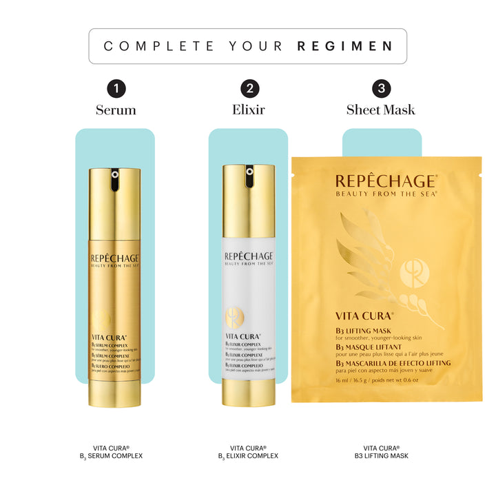 Vita Cura® B3 Lifting Mask step 3 in skin care regimen