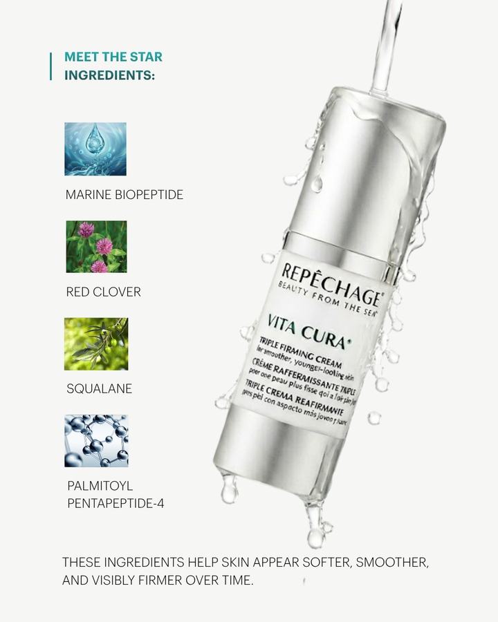 Vita Cura® Triple Firming Cream (1 oz) Vita Cura