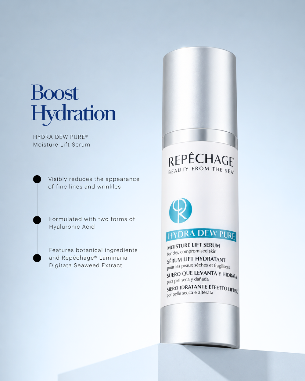 PROMO- Buy Hydra Dew Pure Facial Moisturizer and Night Cream (RR03/RR06) Get Hydra Dew Pure Lift Serum (RR08) Special Price Repêchage®