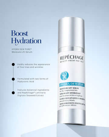 PROMO- Buy Hydra Dew Pure Facial Moisturizer and Night Cream (RR03/RR06) Get Hydra Dew Pure Lift Serum (RR08) Special Price Repêchage®