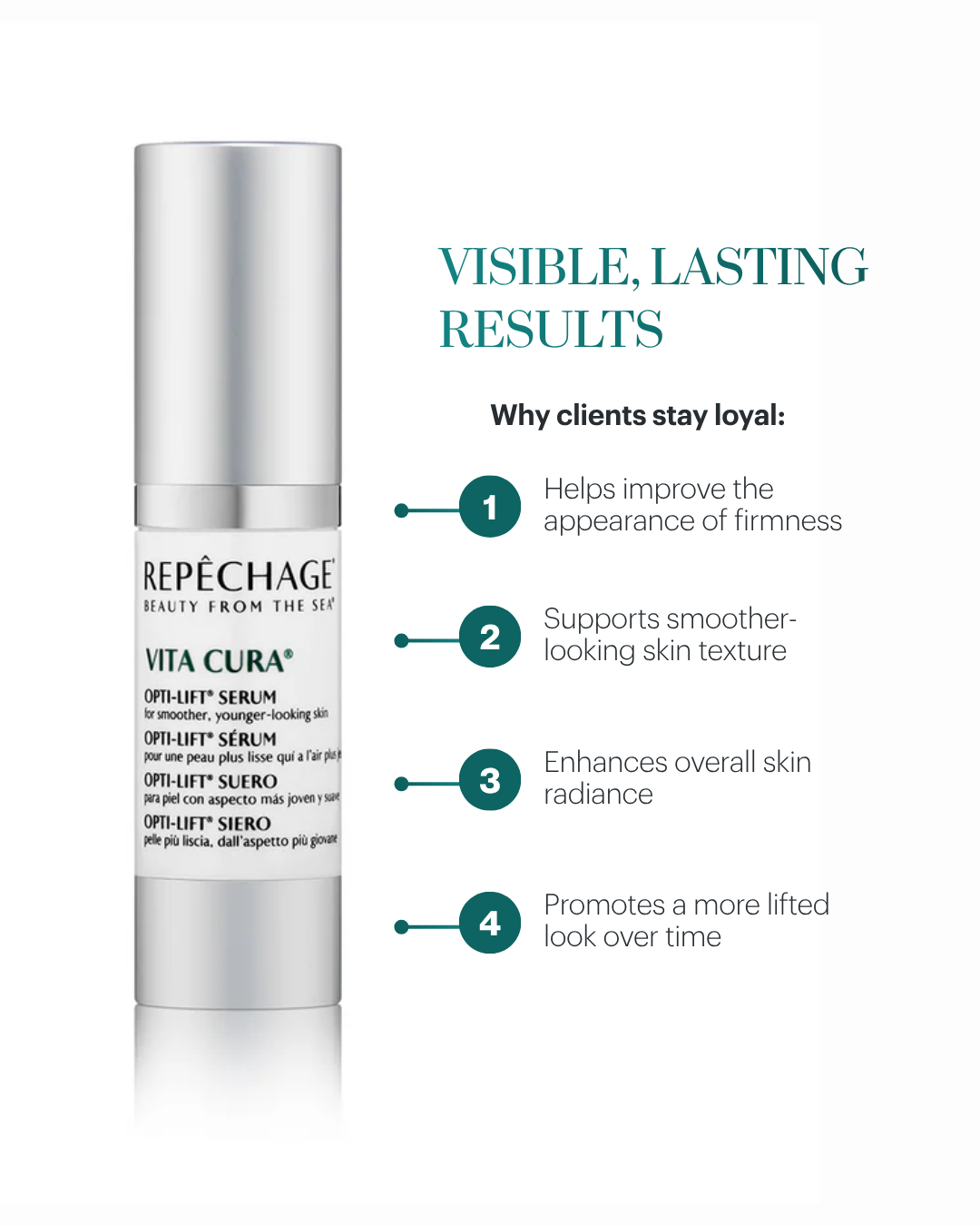 Vita Cura® Opti-Lift® Serum Vita Cura