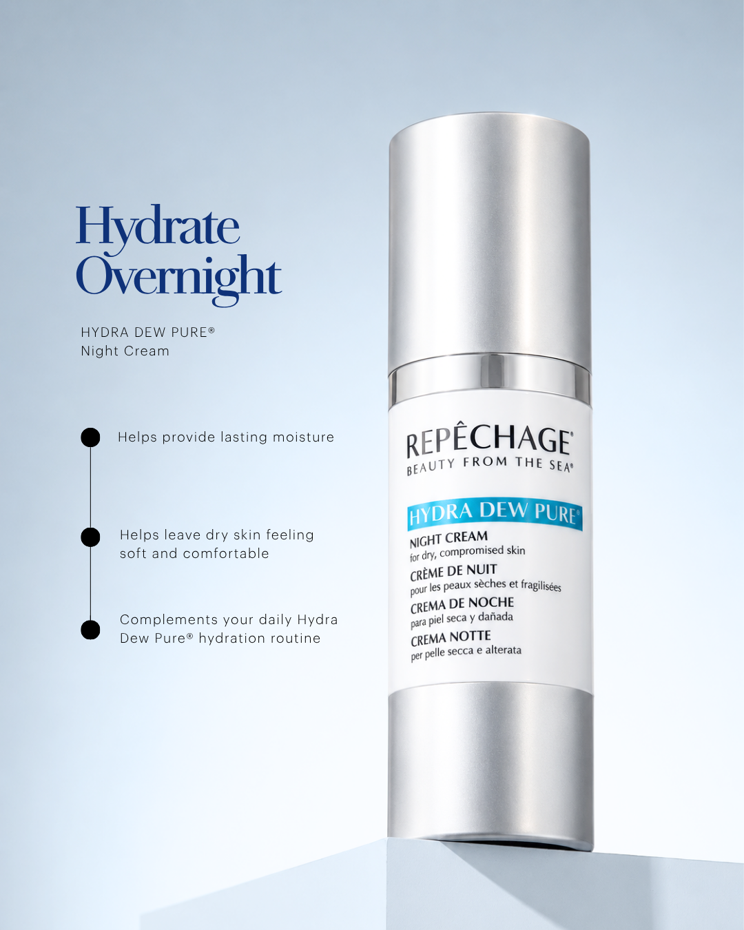 PROMO- Buy Hydra Dew Pure Facial Moisturizer and Night Cream (RR03/RR06) Get Hydra Dew Pure Lift Serum (RR08) Special Price Repêchage®