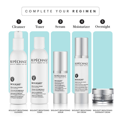 Biolight® Brightening Serum step 3 in skincare regimen