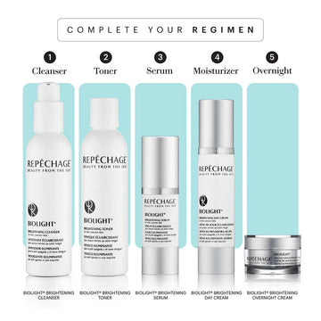 step 2 in skin care regimen