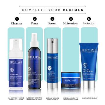 Hydra Blue Full Regimen- Cleanser, Algo Mist, Serum, Moisturizer and Mineral Face Shield