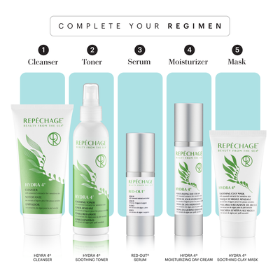 Hydra 4® Mask step 5 in skincare regimen